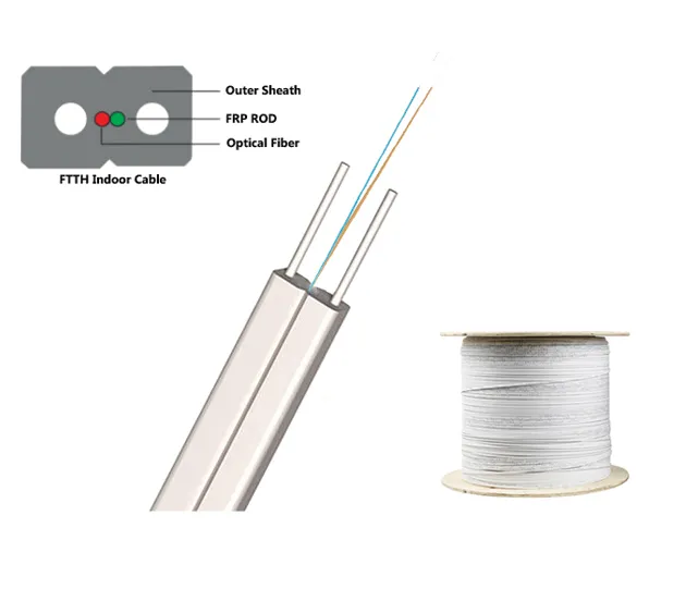 High-tensile butterfly drop fiber — FTTH indoor cable diagram with spool